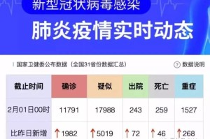 疫情从啥时候开始的最新消息:疫情从啥时候开始的最新消息了