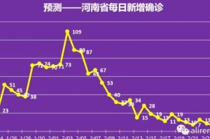 玩家攻略“闽游麻将开挂软件”(其实有挂)