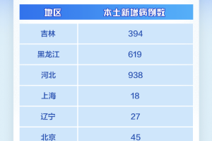 【2021疫情啥时候能结束,2021疫情啥时候能结束啊】