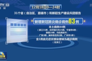 疫情什么时候开放呢最新消息新闻联播/疫情什么时候开放呢最新消息新闻