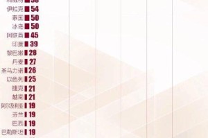 必看教程“新皇豪互娱有挂吗？”玩家曝光开挂流程