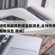 【全球疫情最新数据最新消息,全球疫情最新情况最新消息 新闻】