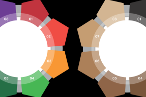 疫情最新数据消息地区图表/疫情最新数据消息地区图