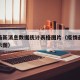疫情最新消息数据统计表格图片（疫情最新数据显示图）