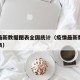 疫情最新数据图表全国统计（疫情最新数据消息图表）