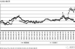 【中国的疫情从什么时候开始的/中国的疫情从什么时候开始的】