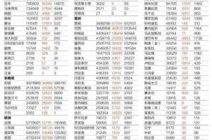 新冠疫情是什么时候开始:新冠疫情是什么时候开始的