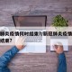 新冠肺炎疫情何时结束?/新冠肺炎疫情什么时候结束?