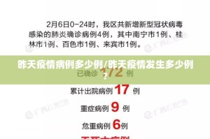 中国疫情是从什么时候开始的:中国疫情是从什么时候开始的呢