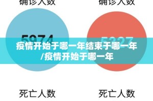 疫情是从什么时候到什么时候结束/疫情是从什么时候开始到什么时候结束的