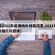 【2021年疫情啥时候能结束,2021年疫情几时结束】