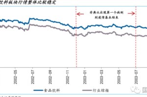 中国疫情从什么时候开始爆发的:中国疫情从什么时候开始爆发的呢