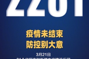 【2035年疫情/2035年疫情能结束吗】