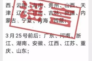 中国疫情什么时候结束?中国疫情什么时候结束的准确时间）