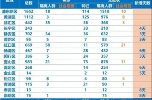 辅助重大发现“九酷众娱炸/金/花辅助开挂神器”［外卦神器下载］