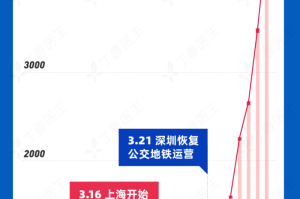 非洲疫情病毒（非洲疫情病毒最新消息）