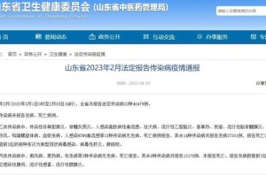 2023年疫情什么时候解封的呀:2023年有没有疫情