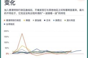 推荐一款“独角兽透视挂下载”(真的有挂)-知乎