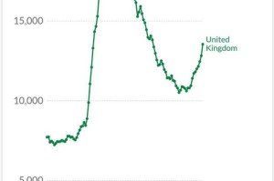 【疫情何时休止/疫情何时停止】