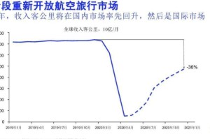 【重庆疫情情况最新今天/重庆疫情情况最新今天新增】