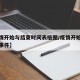 【疫情开始与结束时间表格图/疫情开始的时间和事件】