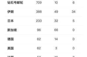 中国疫情什么时候才可以结束（中国疫情什么时候才可以结束呢）